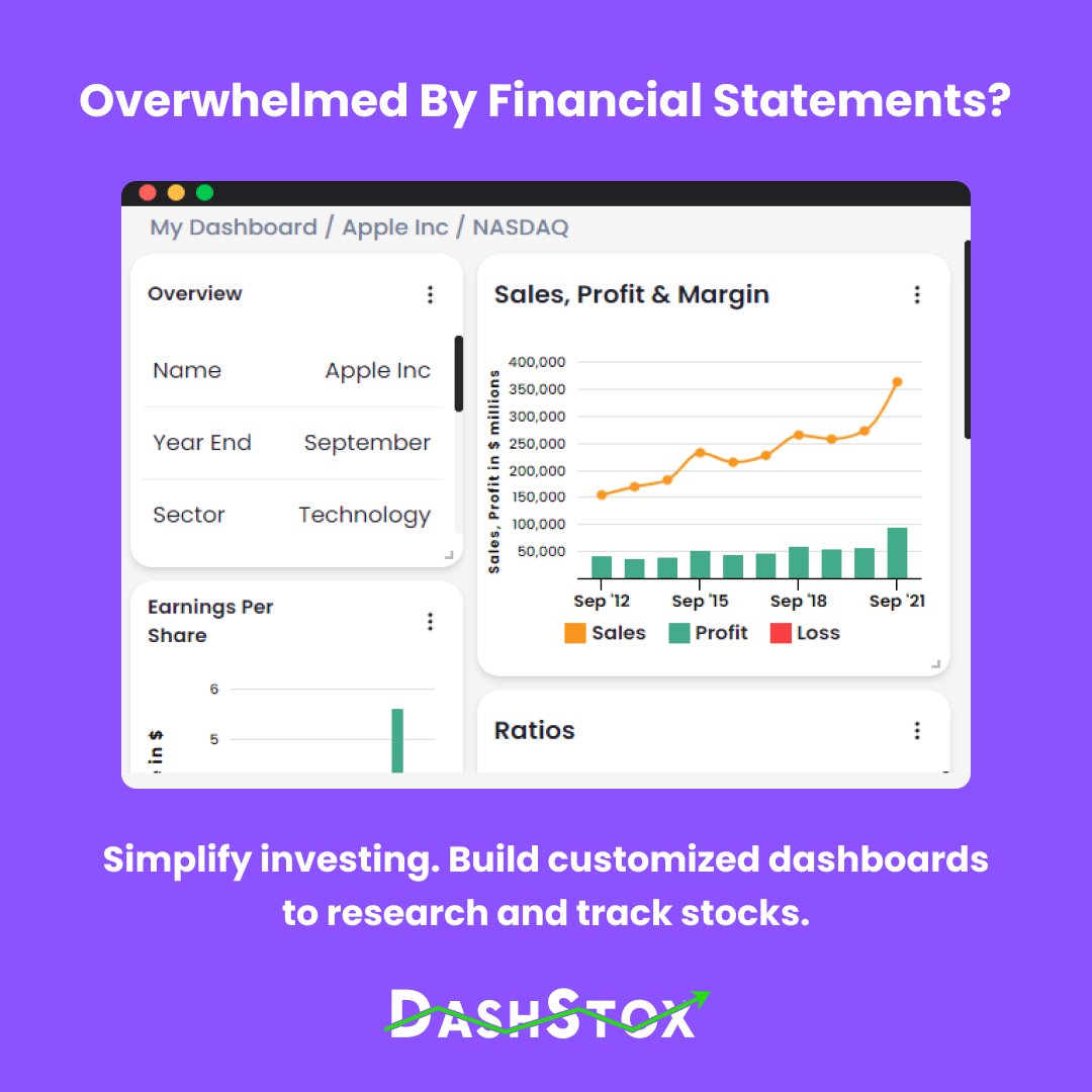 DashStox tweet media