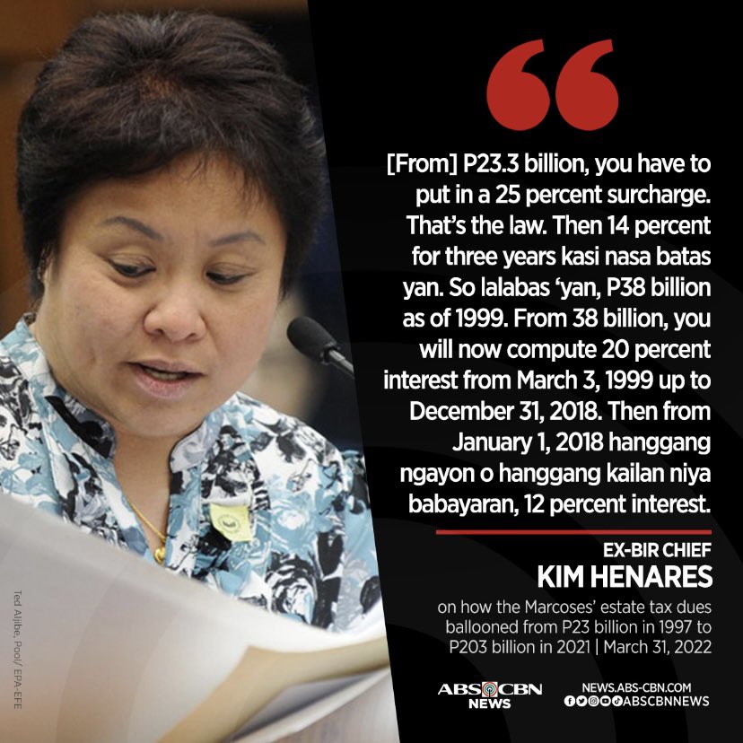 ANCALERTS's tweet photo. Former BIR Commissioner Kim Henares explained the computation of how the Marcoses’ estate tax dues ballooned from P23 billion in 1997 to P203 billion in 2021.   READ: https://t.co/7JPbHqr1Mk https://t.co/JC2pY2XuTM