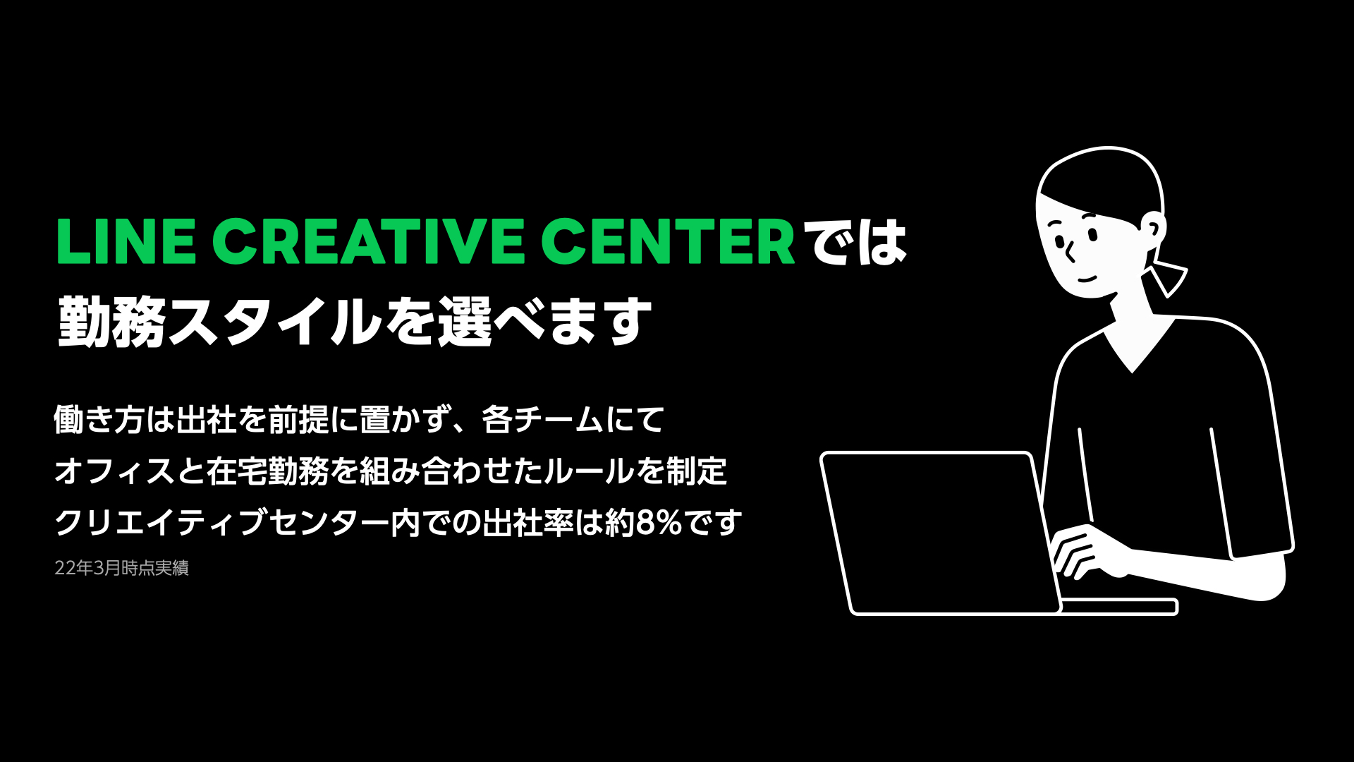 Lineのなかみ Line Workstyle Twitter