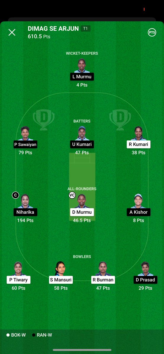Another Jharkhand Women's CS on Dream11 ✅🙌

Join our channel for more/regular Dream11 teams/tips:
t.me/arjunkumar214

Live the Game on #Dream11 🏏