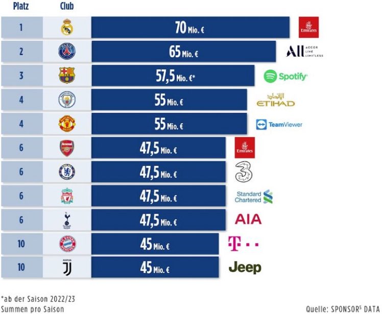 Madrid Zone tweet media