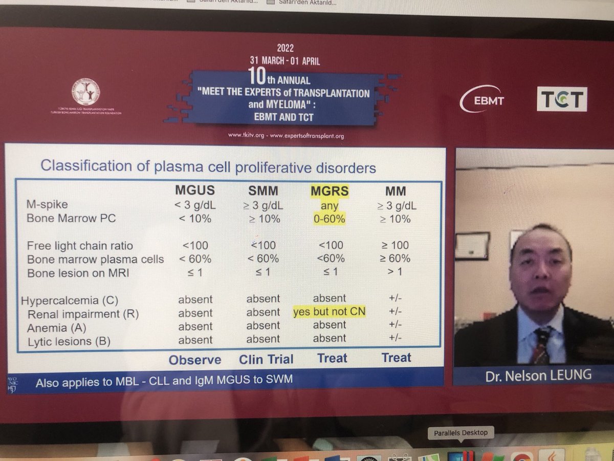 mbeksac56's tweet photo. ⁦@metdigital2022⁩ ⁦@Mohty_EBMT⁩ ⁦@BldCancerDoc⁩ ⁦@ASTCT⁩ A comparative approach to renal involvement in PCD Thanks to Dr Nelson Leung from Mayo https://t.co/L6sMQpgQ9W