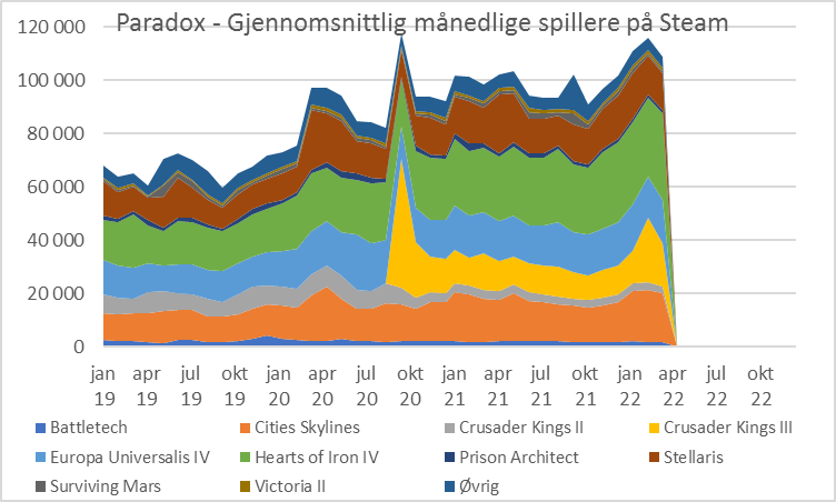 Thomas Nielsen tweet media