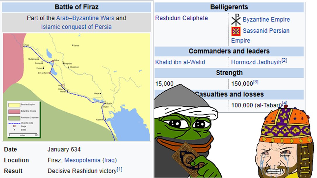 TenGazillionIQ's tweet photo. In the Battle of Firaz 15,000 Muslims fought 150,000 Persians

The Persians lost 2/3rds of their troops and ran away, while the Muslims took 0 casualties https://t.co/0h5pOtg2WF