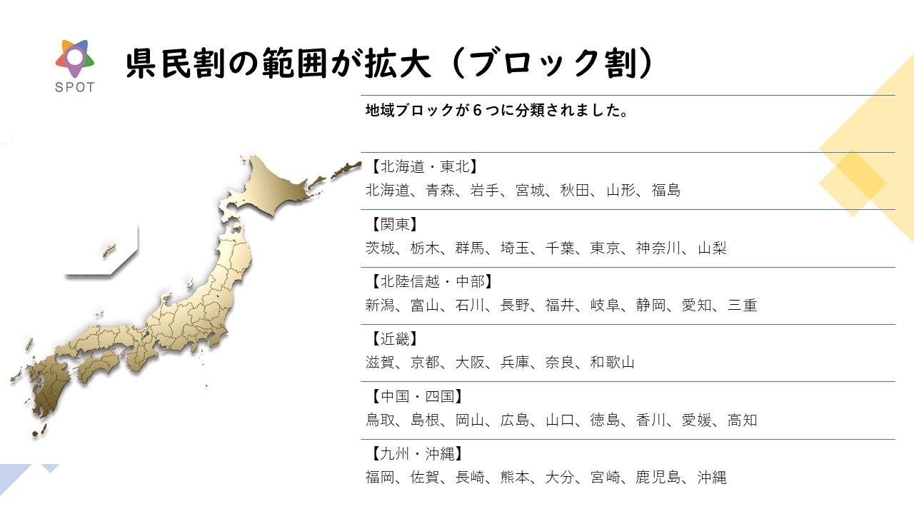 Spot おでかけ体験型メディア 本日から 4月1日より県民割が拡大され 簡単に言うと 同じブロック 内の旅行 千葉 茨城など なら 県民割と同じ割引を受けられるようになりました そこで 全都道府県の県民割の内容を紹介します 県民割が拡大