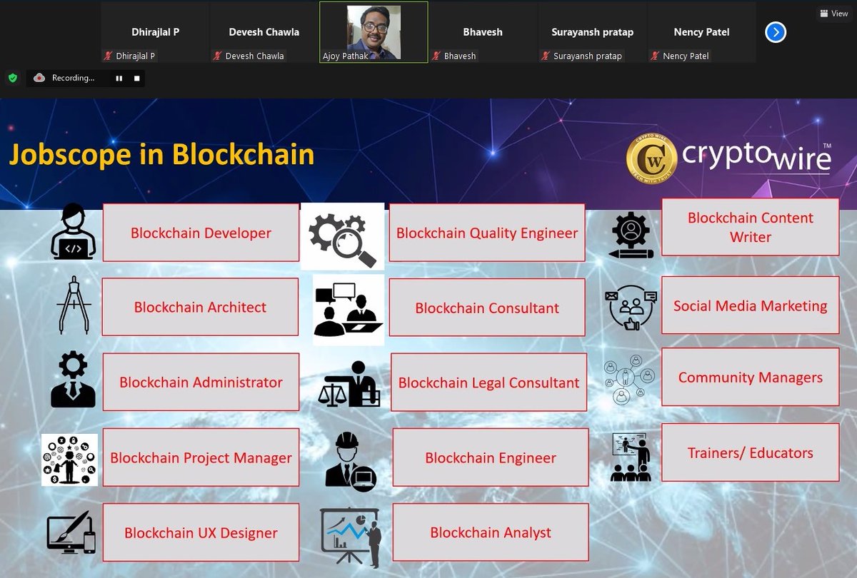 real3uni's tweet photo. The students of Laxmi Institute of Technology were so attentive and curious. They listened with rapt attention to Ajoy Pathak &amp; engaged with him on questions pertaining to the Crypto world.

@realcryptowire @Real_CryptoTV @litsarigam @CryptoBoss009 @CryptooIndia @cryptoady https://t.co/ES2j5OPrO9