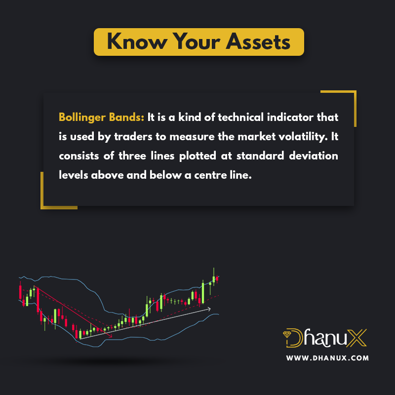 Jumboblockchain's tweet photo. The market is not just sheer luck but proper research and training and techniques!
Start your crypto journey with us today!!
Visit: https://t.co/zT9JwrPNYj for more information!
#dhanux #dhanucoin #dhanutoken #KnowYourAssets #bollingerbands #candlestickchart https://t.co/wU28ioSZRS