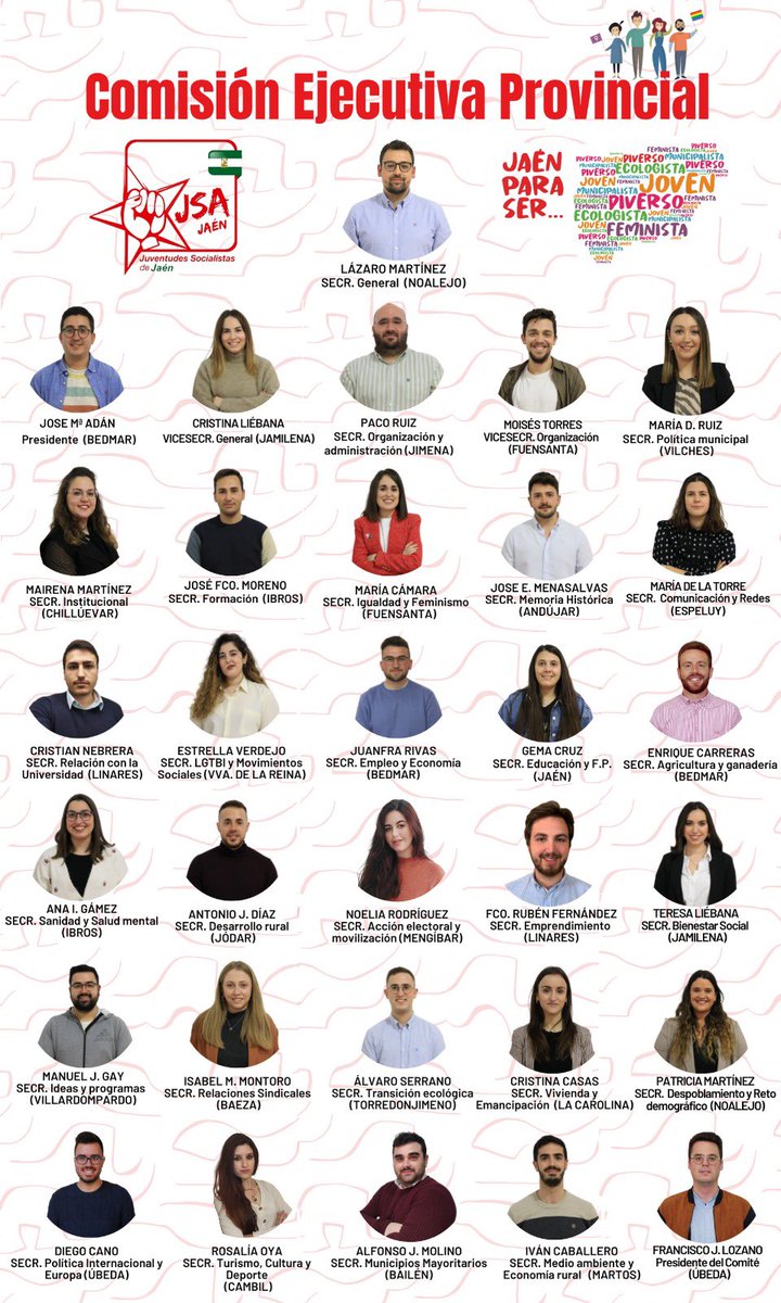 👉🏻NUEVA CEP👈🏽

Tras el XIV congreso celebrado, esta es la nueva aComisión Ejecutiva Provincial que quedó conformada. 

Un equipo de mujeres y hombres llenos de ilusión y ganas para trabajar por los jóvenes jiennenses. 

¡ A galopar ! ✊🏻⭐️🌹