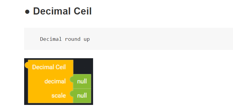 SyncTree_Studio's tweet photo. 💡#SyncTree Block Introduction
[#Decimal] Decimal #Ceil
: Decimal round up
✔ https://t.co/WkvsZ3J3wb

A tool serving dev., deployment, and test at one place??
✔ Free to try: https://t.co/n6GTNjq3Pi

#Nocode #Backend #API #FastAPI #Mockserver #Developer https://t.co/2sAMzZlUc6