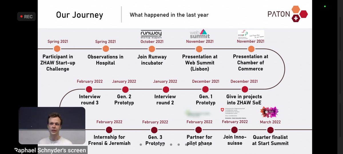 PatonSwiss's tweet photo. This week marks our one year anniversary of our journey as a young and thriving start-up! Raphael Schnyder was fortunate to give a detailed insight on that and give valuable tips at this years opening night of the Startup Challenge 2022 at @sml_zhaw  and their participants. https://t.co/lqldXuP6ha