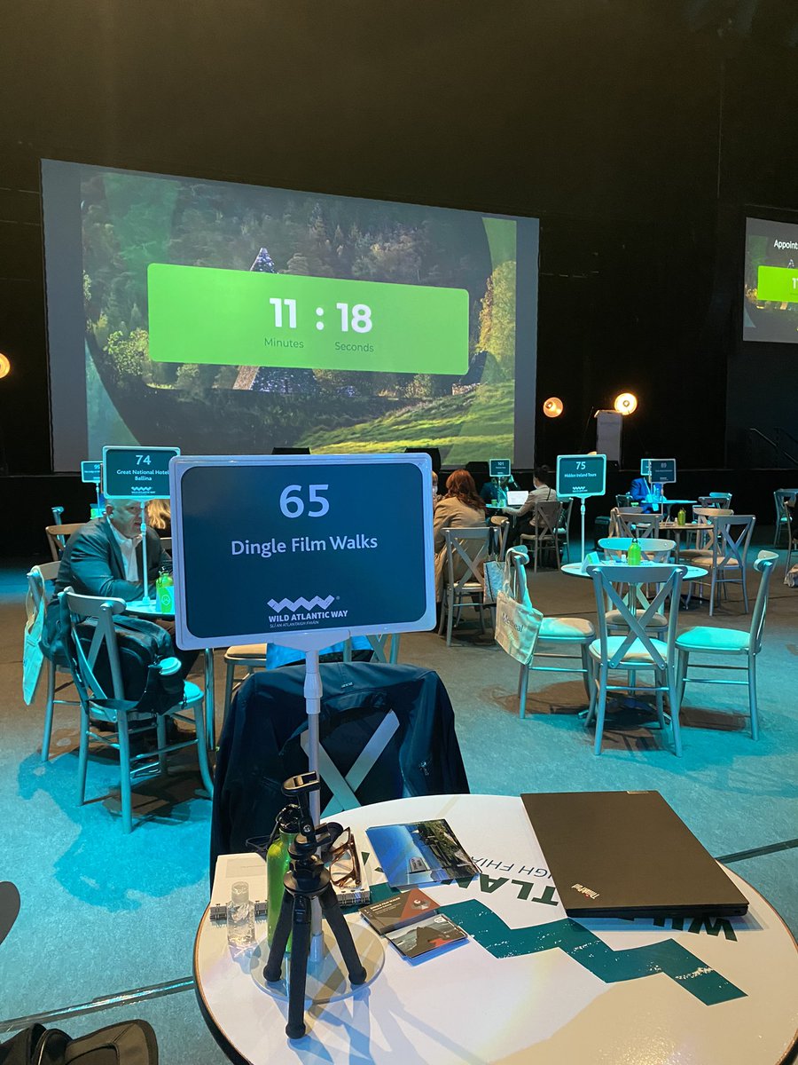 Dingle Film Walks tweet media
