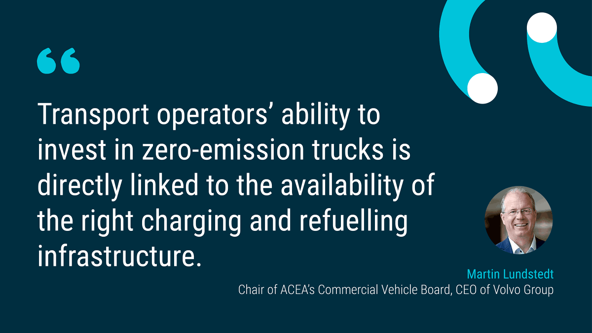 ACEA_auto's tweet photo. Martin Lundstedt, Chair ACEA #CommercialVehicle Board: "#Transport operators’ ability to invest in #ZeroEmission trucks is directly linked to the availability of 🔌 #charging and refuelling #infrastructure.”

LEARN MORE: https://t.co/M27nUx7Rmv

#RoadToCarbonNeutrality #FitFor55 https://t.co/9sCOPwY7vE