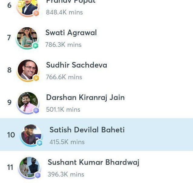Radhika90476291's tweet photo. #Wewantsdbsirback dear unacademy team this is my humble request that our educator was in the list of top 10  unacademy  faculties for ca and cs student, you terminated Satish sir which is not fair as our exams are near and we can't switch educator now . #wewantsdbsirback https://t.co/4PKEuJxf8W
