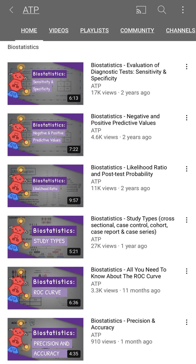 Atp_Edu's tweet photo. For those preparing for their STEP1 exam, make sure you study the biostatistics part from #ATPPP videos 📊✅ https://t.co/FBlpIG8tuo