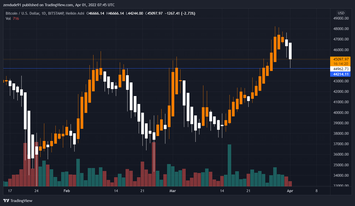 greenchilli.eth tweet media