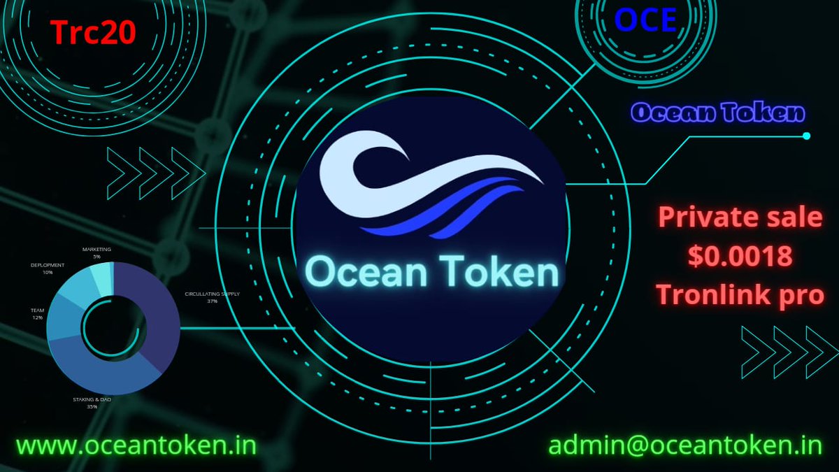 Oce_community's tweet photo. Sebelum program premium kami listing kan maka saat ini kami pokus di program ieo https://t.co/2K9C69mg2x