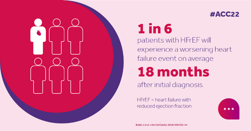 HeartFailureFrm's tweet photo. A worsening heart failure event is a pivotal moment in someone's #HeartFailure journey.

This year's #ACC22 covers latest practice-changing updates in #Cardiovascular care.