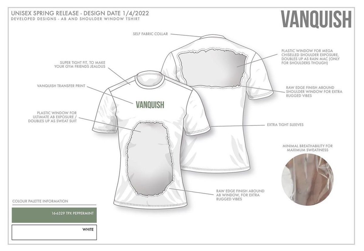 We want to give you the chance to have a say in our Unisex accessories range dropping this Spring. Comment below 1, 2 or 3 to let us know which one of these designs you'd cop. The product with the most votes wins 👀