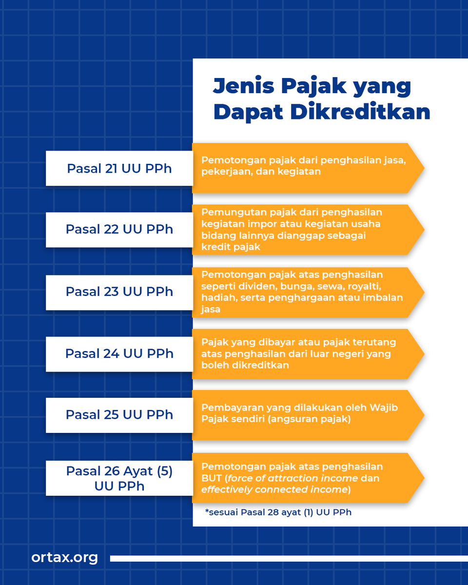redaksi_ortax tweet picture