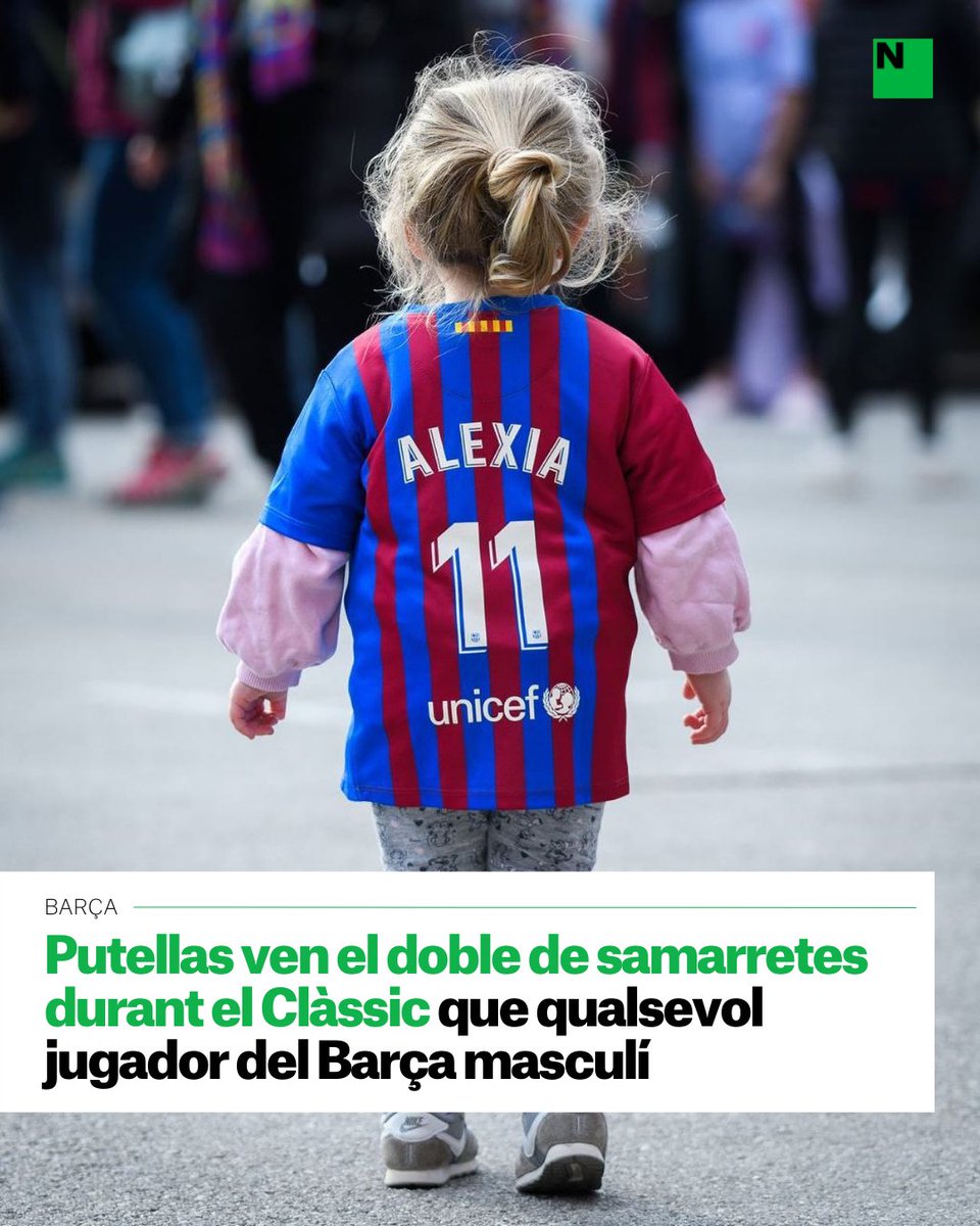 elnacionalcat's tweet photo. 🔴🔵 @alexiaputellas, la millor jugadora del món, va vendre el doble de samarretes el dia del Clàssic que qualsevol jugador del Barça masculí en dies de partit. https://t.co/FwMAJ0Lfbw