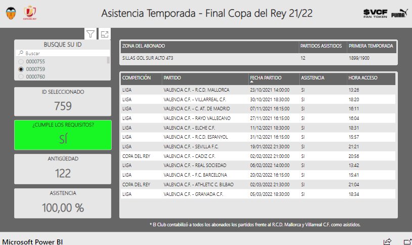 Alguien tiene que explicar muy bien lo que está pasando. Que los datos de los abonados puedan descargarse es un agujero de seguridad tremendo, genera dudas y dinamita la imagen corporativa del club. Que haya socios con 122 años de antigüedad es tremendo…