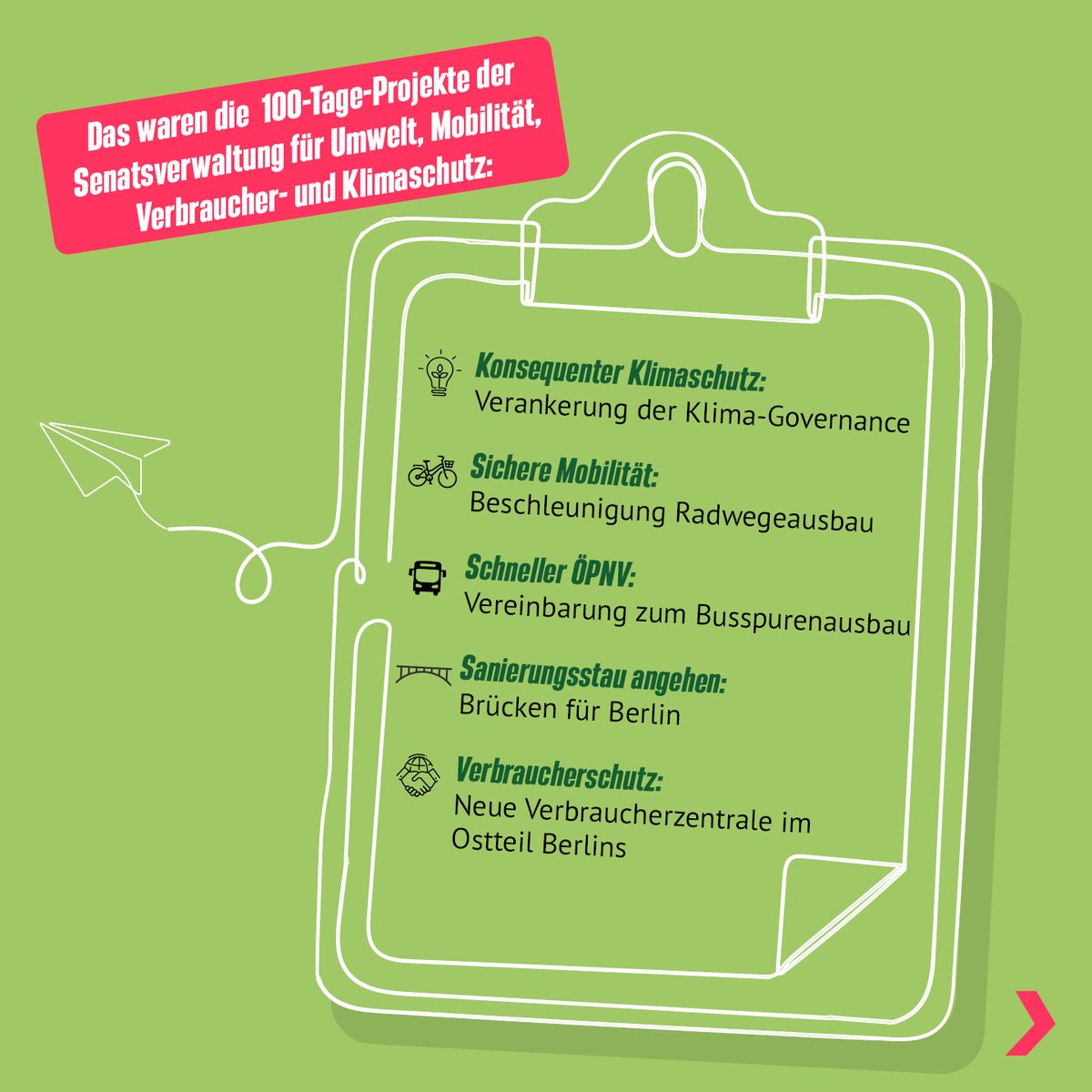 gruene_berlin's tweet image. Unsere drei grünen Senator*innen haben sich ein ambitioniertes #100TageProgramm überlegt. Die Bilanz nach 100 Tagen zeigt: sie haben geliefert! Wir schauen uns heute an, welche Ziele alle erreicht wurden 💪💚
Hier: @SenUMVKBerlin und unsere Senatorin @Bettina_Jarasch 👇(1/2)