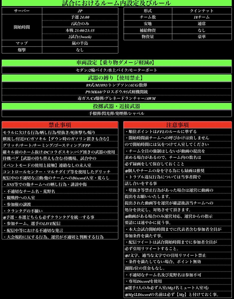 yoppe73's tweet photo. 第28回 KTHC 

▫️予選
     4月8日(金)24:00〜1戦
   (今月のみ上位3チーム本戦出場)

▫️決勝
    4月15日22日29日 23:00/23:35
各日2戦のみ
   (本戦のみポイント制)

▫️参加条件
        ↳詳細画像よく見ること
   (追記にてメンション)

#KTHC
#クインテット
#リーグ戦 https://t.co/16ZEA6sVJi