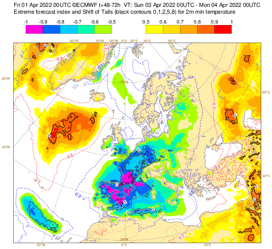 L'EFI (Extreme Forecast Index) pour les températures minimales tend vers -1, signe d'un écart remarquable à la climatologie sur le sud du pays et l'Espagne en particulier.
Des gelées parfois fortes (près de -5°C ?) sont prévues entre dimanche et mardi. 