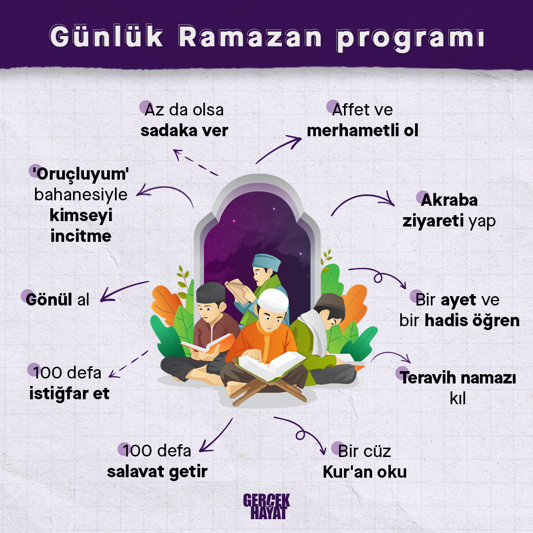 Gercek_Hayat's tweet photo. Ramazan ayını nasıl geçirmeliyiz? https://t.co/G8ixYanGqy