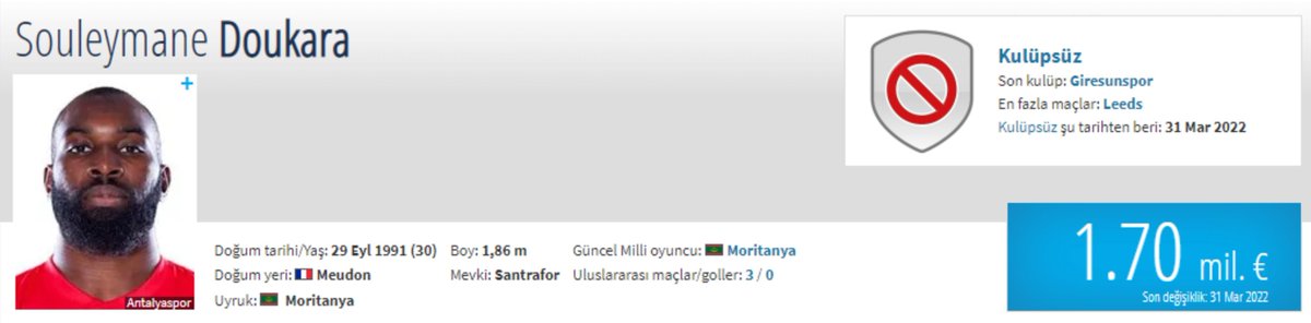 aliemresari's tweet photo. 📌Doukara'nın kulüpsüz olduğu transfermarkt tarafından gerçekleşti. 

GİRESUNSPOR kulübü yönetimi, oyuncu ile yıllık 950 Bin € ücret ile anlaşıldığı belirtilmişti.

#Giresunspor #Doukara https://t.co/ww67Enmp5T