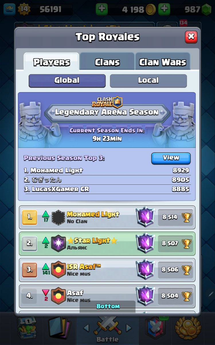 starlightcr_1's tweet photo. Latest updates make the game worse, champions and new badges
I want to announce that I'm leaving cr forever, it's my last season in this game.🥺
I'm glad that I was able to find many good friends and achieve good results in this game! Thank you all for your support!😘😘
❤&amp;🔄 https://t.co/AoQfexIhTo