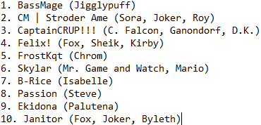 Arizona Smash Ultimate tweet media