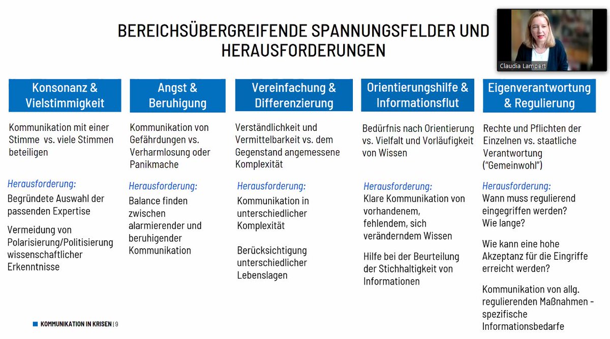 medinfode's tweet photo. . @afgis_de-#Workshop "Wie kommuniziere ich das Richtige richtig?" hat mit großem Andrang und über 100 Teilnehmern begonnen. Erster Vortrag von @ClaudiaLampert: Kommunikation in Krisen. https://t.co/kEHWz9CeGS