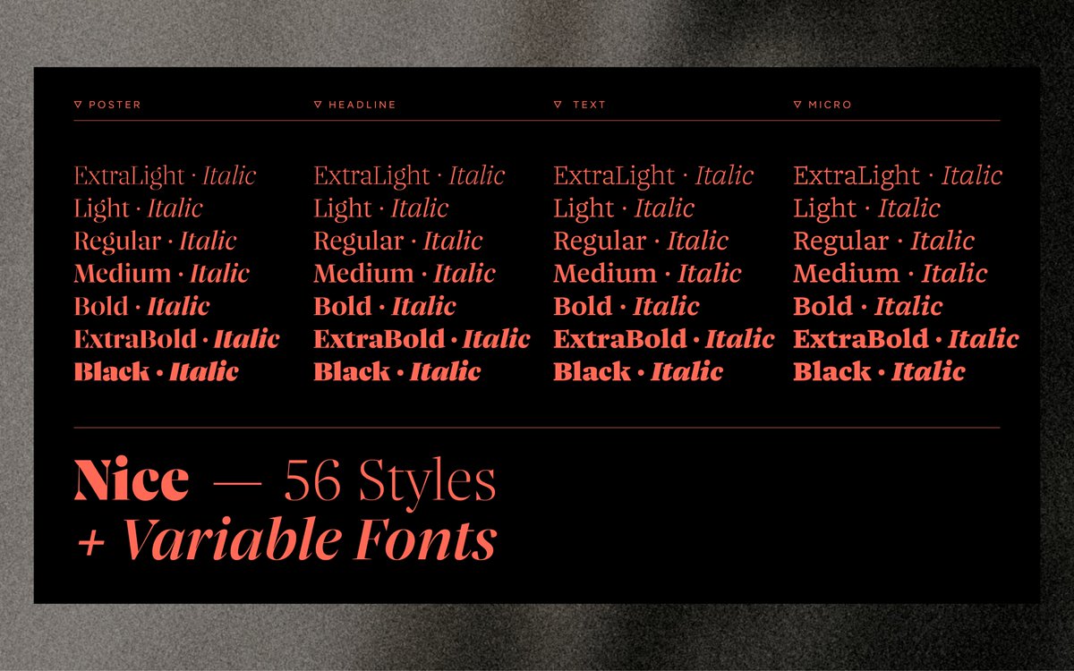 fontwerk's tweet photo. Nice has many faces: open, elegant, expressive, compact, robust, but it never looks boring. It is as lively as possible in order to convey messages in a serious and credible way. Its name speaks for itself – friendly in appearance, charming in expression and pleasant in use. https://t.co/gf1t7lg9hI