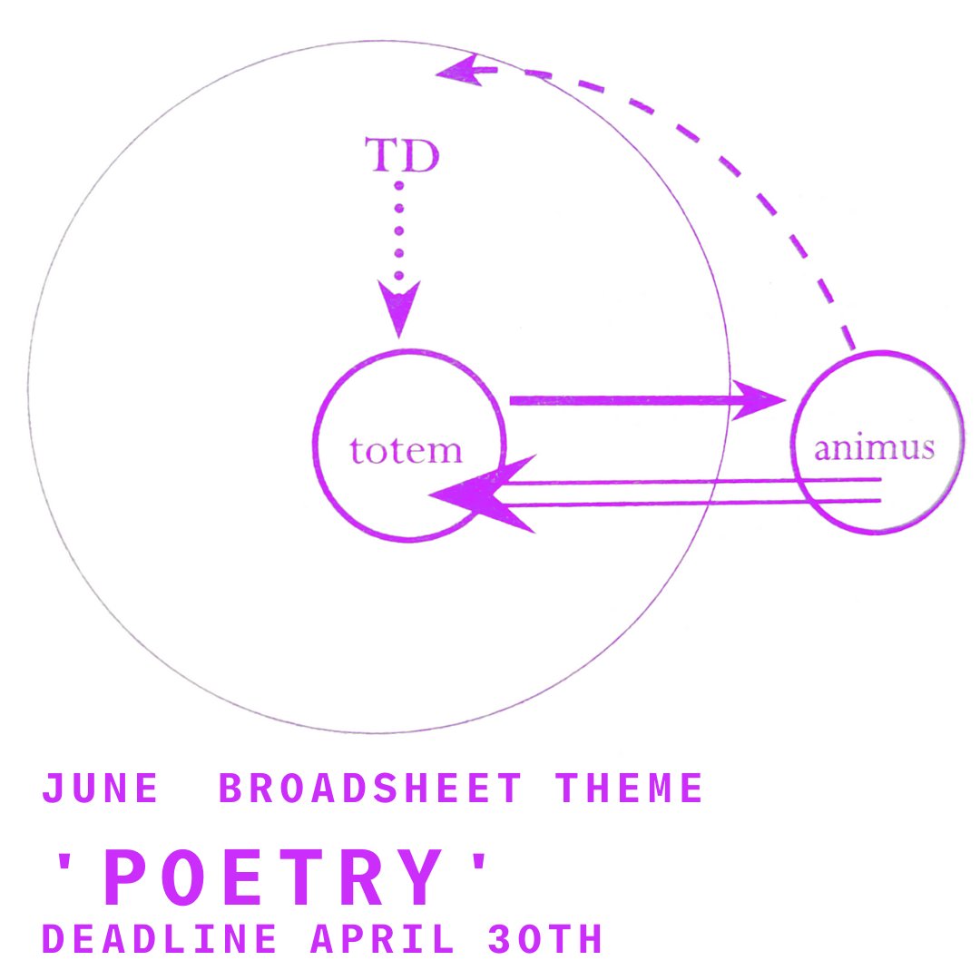MarblePoetryMag's tweet photo. April's theme is all about poetry. Writing, reading, buying (*hint hint*)⁠
⁠
(Points to anyone who has read the book this image is from and can explain it!) ⁠
⁠
Deadline is 30th April. ⁠
⁠
1 poem, 16 lines max to broadsheet@marblepoetry.com⁠
⁠
#napowrimo⁠
⁠⁠
#poem https://t.co/l6RbTYXVCJ