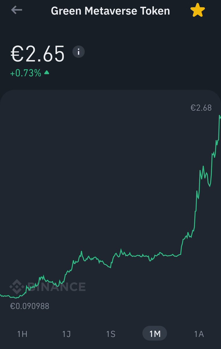 Nitroprono1's tweet photo. Ah ouais il rigole pas le $GMT 🚀🔥 https://t.co/6oulZAHytB