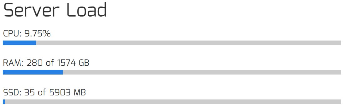 PloudOS's tweet image. GUYS!!!! I have found 20€ on the ground on my way to school!!!! 🥳🥳

Because of that we have upgraded every server's ram by 1000, Instad of 1574 MB, I HAVE NOW 1574 GB! 😳
WHOHOOO TODAY IS THE BEST DAY EVERY!!!!!111!111elf