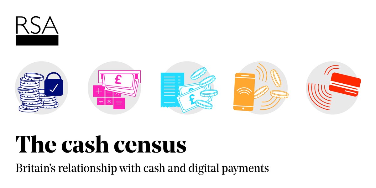 Are you a cashless convert? Or a cashless sceptic? 

New <a href="/theRSAorg/">The RSA</a> research identifies 5 segments of the UK population with differing attitudes on #cash and digital payments. Which one are you?

Thread 👇👇👇