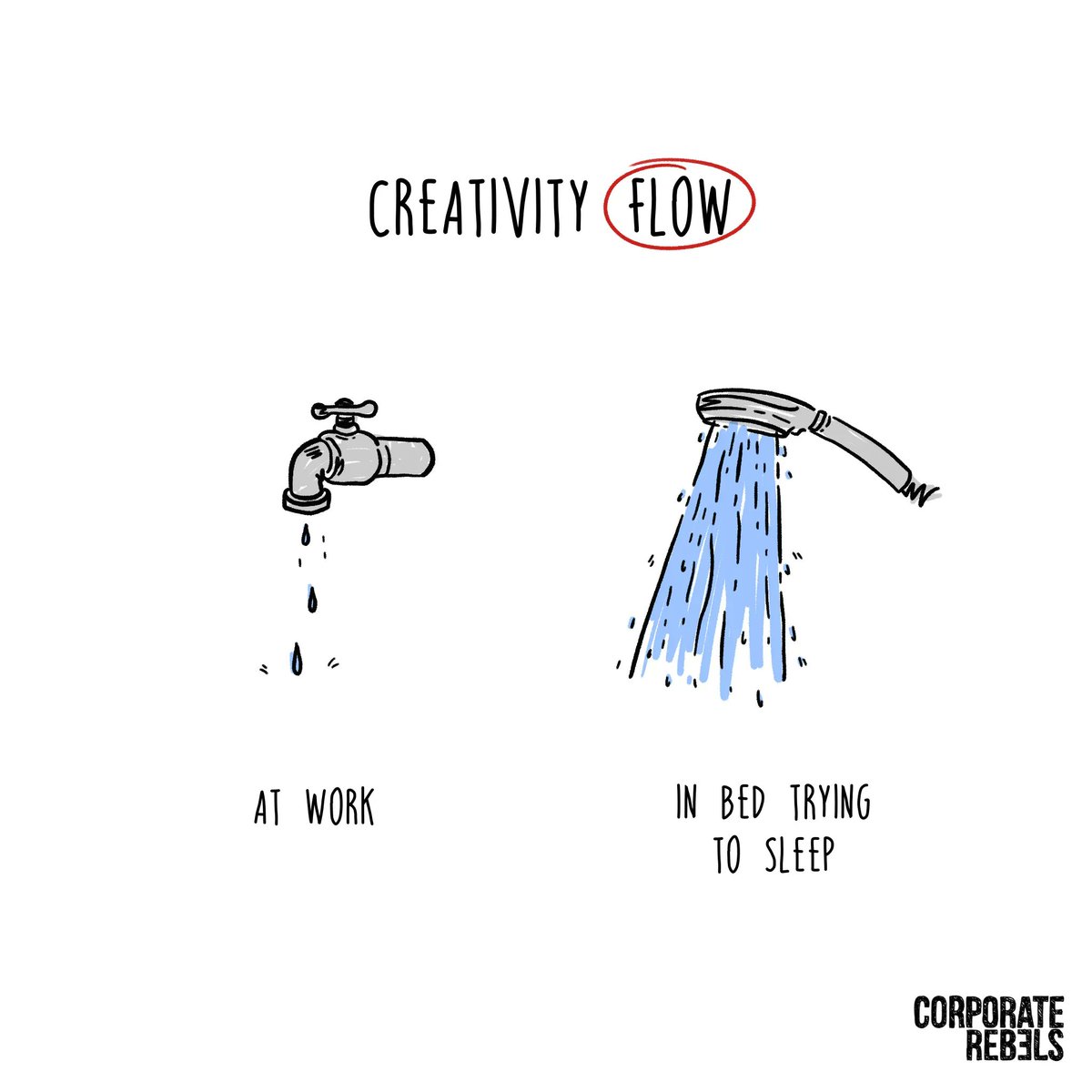 Story of my life 😂

Where is the #1 place that seems to get your creativity flowing? 🤔

#CorporateRebels #Illustration #Creativity