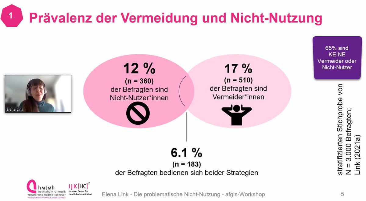 medinfode's tweet photo. . @afgis_de-#Workshop "Wie kommuniziere ich das Richtige richtig?". Zweiter Vortrag von @ElenaLink11:  "Die problematische Nicht-Nutzung: Vermeider*innen und Nicht-Nutzer*innen von #Gesundheitsinformationen." 
#Wissensvermeidung #Informationsueberlastung https://t.co/Ef4lbokPnP