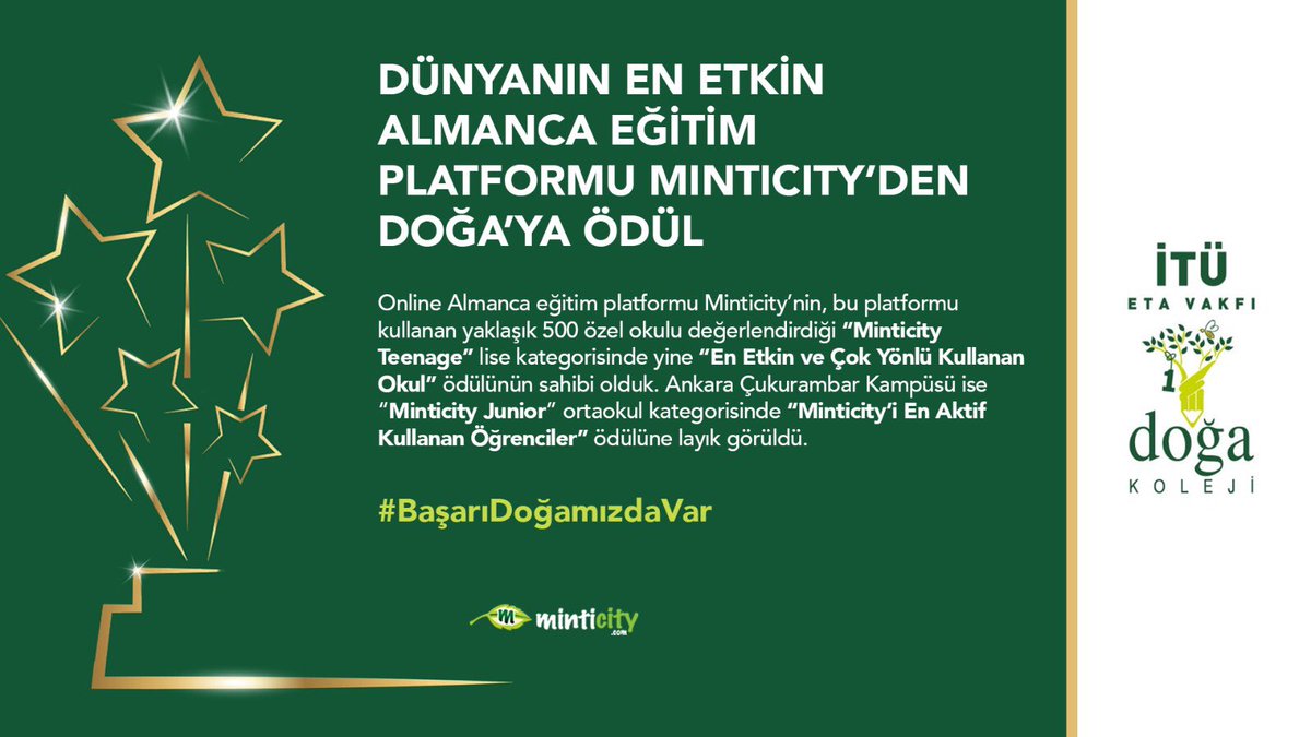Dünyanın en etkin Almanca eğitim platformu “Minticity”den Doğa’ya 2 ödül birden.🏅👏
Öğrencilerimizi ve emeği geçen tüm öğretmenlerimizi tebrik ederiz.
#BaşarıDoğamızdaVar