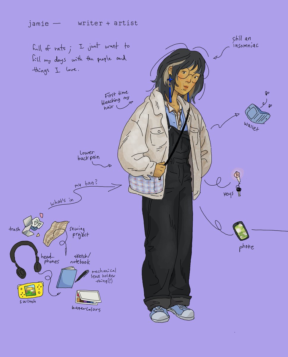 lemonlette's tweet photo. 📂 𝚊𝚋𝚘𝚞𝚝
 ∟ 🖍️ — I only draw whatever the two hyper specific things I currently enjoy are
      🧶— I sew now
      📒 — I am still a 🐀, though I am always growing and changing and becoming myself. That's nice, right? https://t.co/czWzihYE16