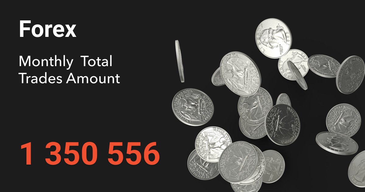 💥 Bulan lalu, trader kami membuka 1 350 556 perdagangan di platform kami. 👏

Tiap hari selalu ada peluang baru untuk cuan! 💰

⚡ Gunakan hari ini untuk menghasilkan → hubs.la/Q017brW_0