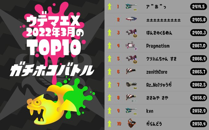スプラ3 最新情報まとめ 発売日や新ブキ 新ステージなどまとめてここでチェック 攻略大百科