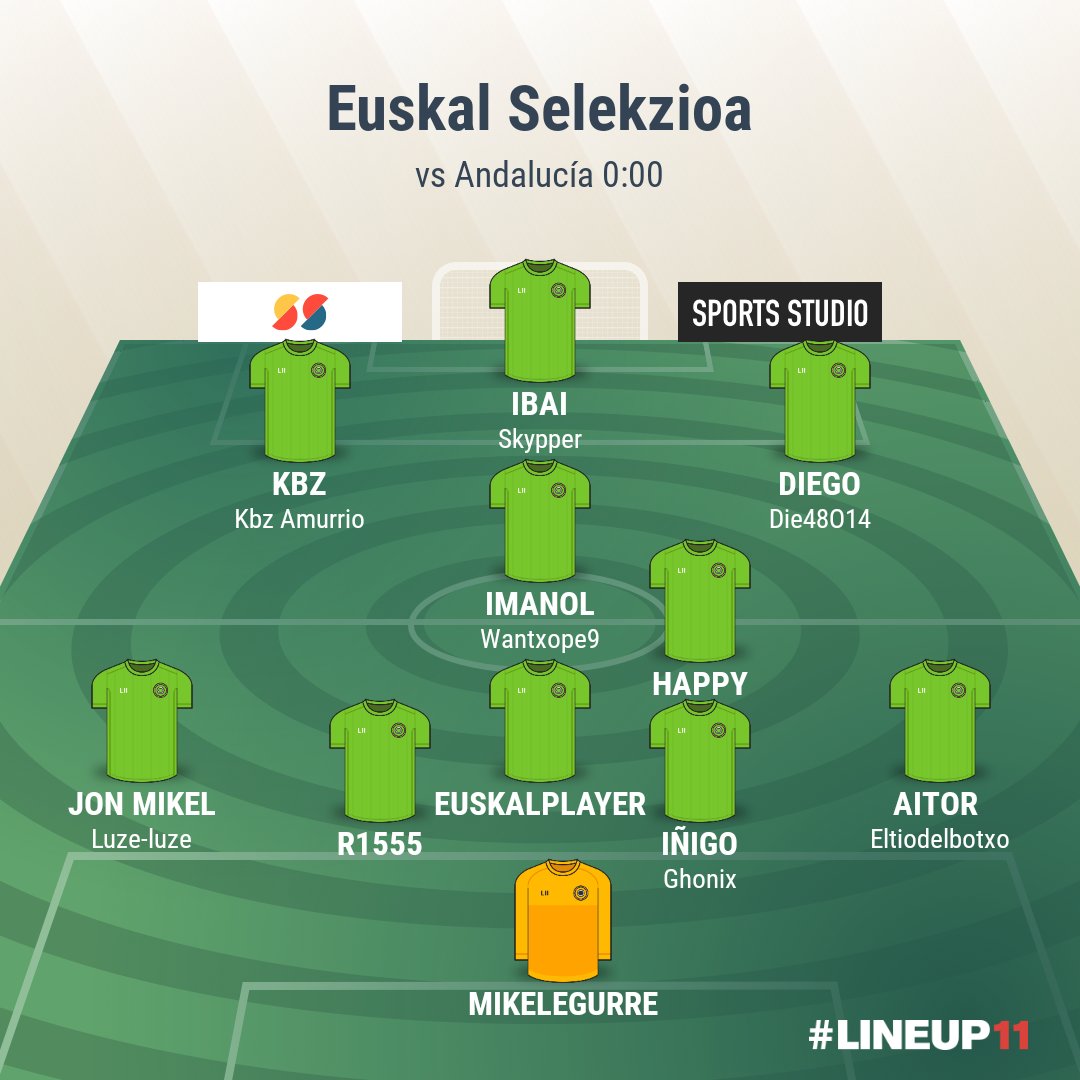 Esta noche tenemos lío vs nuestros hermanos del Sur <a href="/Andalucia10vs10/">Pes - Selección Andaluza 10vs10</a>
Tres duros partidos nos esperan. Alineaciones para hoy