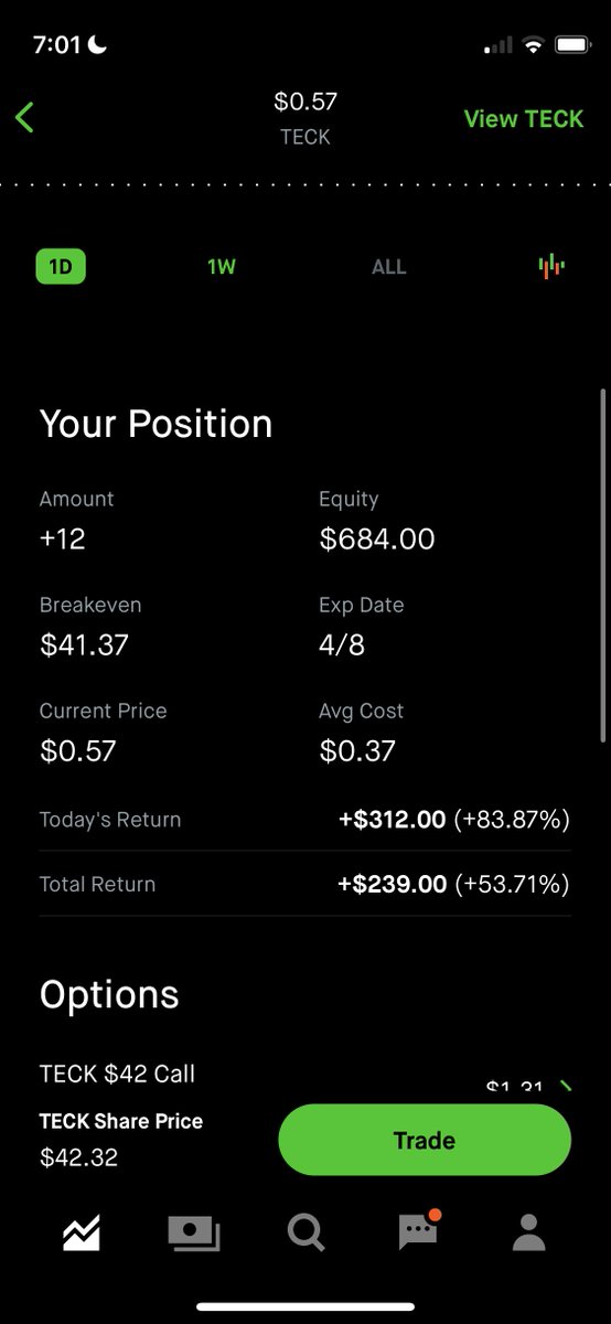 AidedTrade's tweet photo. Another One! #stocks #daytrade #optionstrade From Member: Murat Yesil https://t.co/qaes9K4nV0