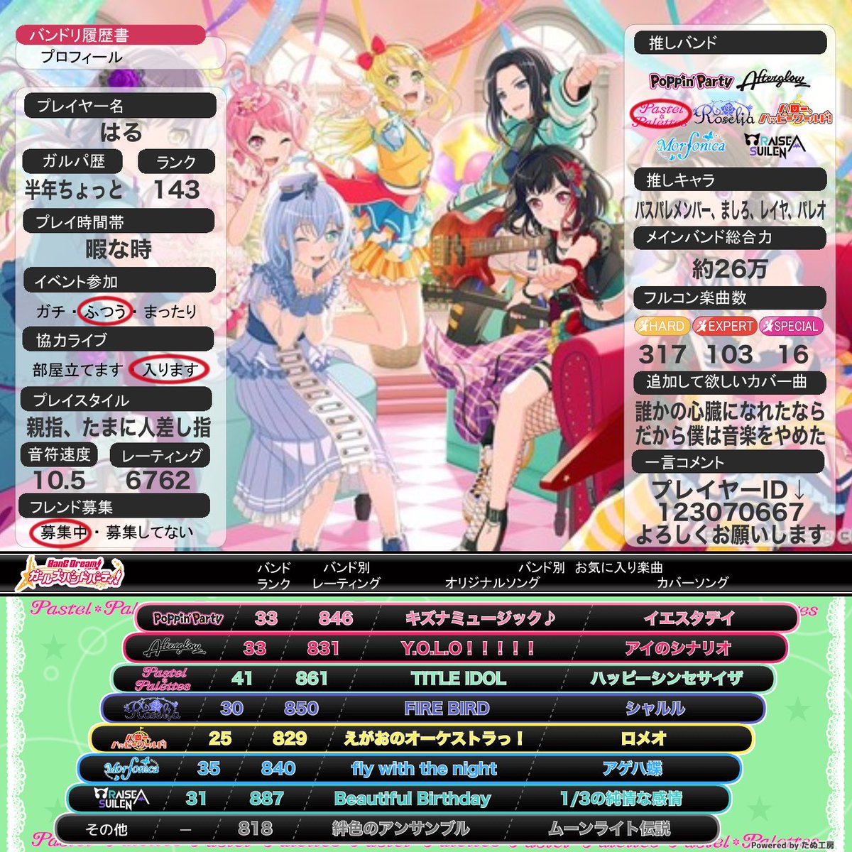 H_catms05's tweet photo. 名探偵コナン
仮面ライダー・スーパー戦隊
上白石萌音・佐藤健・赤楚衛二・犬飼貴丈
BanG Dream!

バンドリ以外は各垢をフォローしていただけると嬉しいです🙌

#コナクラさんと繋がりたい 
#特撮好きと繋がりたい 
#俳優好きさんと繋がりたい 
#女優好きさんと繋がりたい 
#バンドリ好きと繋がりたい https://t.co/0YD3Tv2GU8