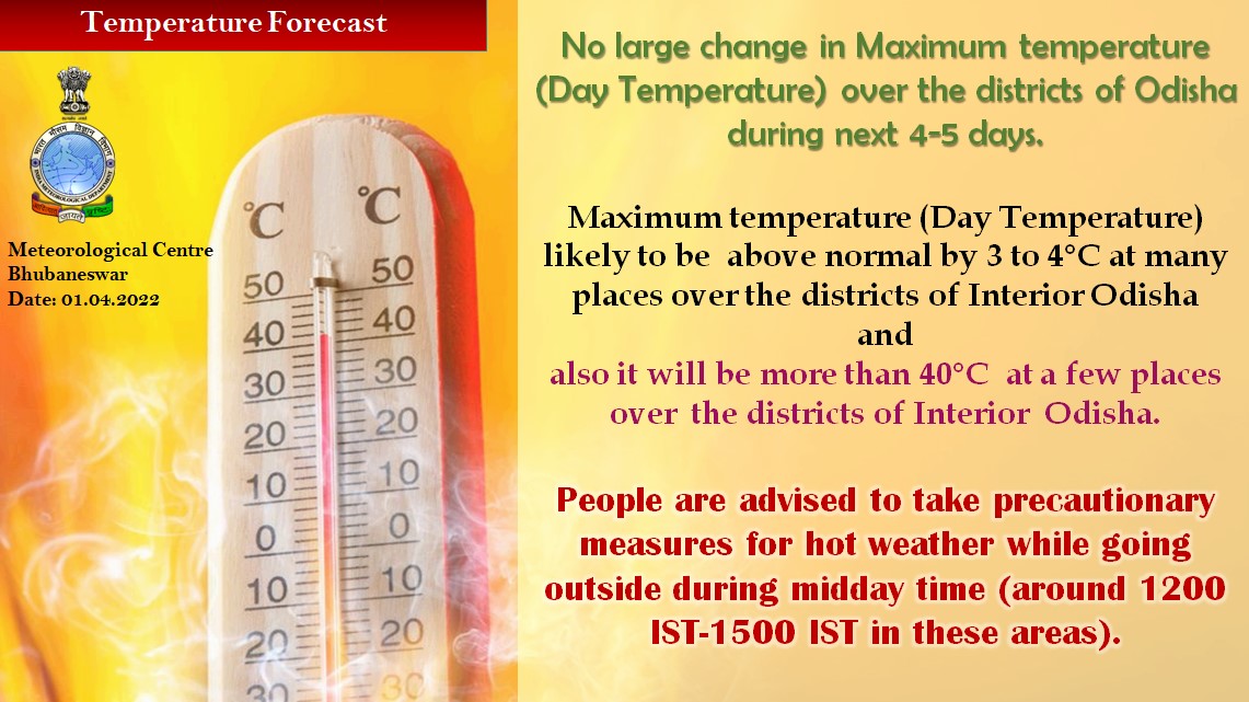 ZeeOdisha's tweet photo. #Heatwave_In_Odisha
📌ଆଗାମୀ ୪-୫ ଦିନ ମଧ୍ୟରେ ଓଡ଼ିଶାର ଜିଲ୍ଲାଗୁଡ଼ିକରେ ଦିନର ତାପମାତ୍ରାରେ କୌଣସି ବଡ଼ ପରିବର୍ତ୍ତନ ହୋଇନାହିଁ
📌ଆଭ୍ୟନ୍ତରୀଣ ଓଡି଼ଶାର ଜିଲ୍ଲାମାନଙ୍କରେ ଦିନର ତାପମାତ୍ରା ସ୍ୱାଭାବିକଠାରୁ ରୁ ୩-୪ ଡିଗ୍ରୀ ଅଧିକ ହୋଇପାରେ
#IMD #DayTemperature #ZeeOdishaNews https://t.co/mC9VDkW0Eo