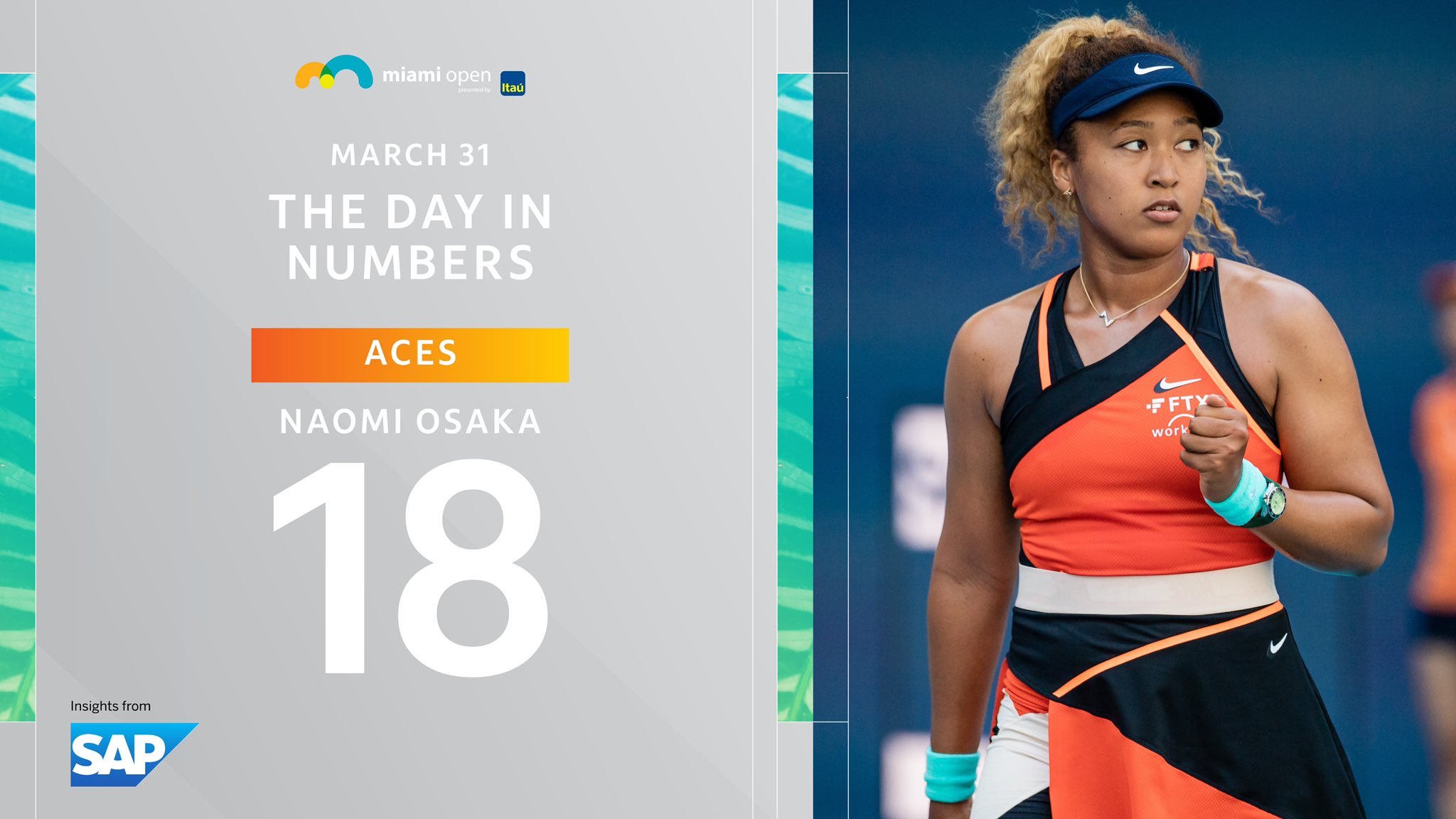 Miami Open on Twitter "1️⃣8️⃣ ACES‼️ naomiosaka 🎥 WTA https//t.co