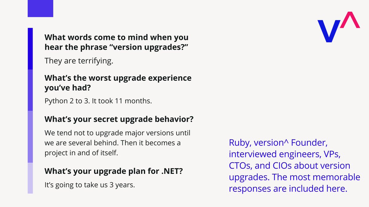 iamrubyhenry's tweet photo. #upgrade #codeless #automate #rubyonrails #Python #Django #version #semantic https://t.co/Awhx1FqZos